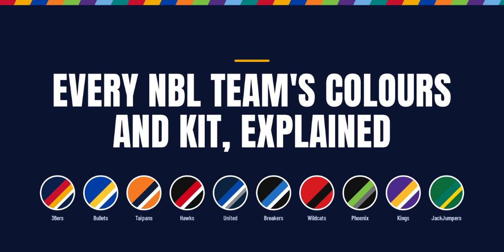 Every NBL Team's Colours and Kit, Explained